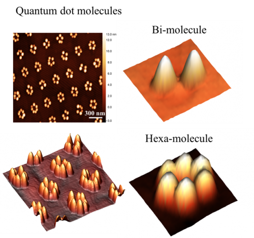 Paper was published in  Applied Physics Letters