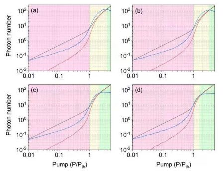 祝贺王涛研究成果发表于《Nanomaterials》